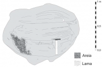 Perfil das crotovinas de Cristal, mostrando preenchimento por camadas distintas de areia e lama. Escalas = 1 m. Autor: Buchmann, F. S.; et. al. (2010)