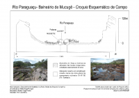 Rio Paraguaçu - Balneário de Mucugê - Croquis Esquemático de Campo