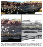 Associação de fácies Prodelta: A) secção panorâmica dos carbonatos na frente de lavra da mineração Icaraí; B) contato estratigráfico das fácies de Prodelta sobrejacente aos depósitos de plataforma carbonática. Fonte: Silva Nunes, 2003